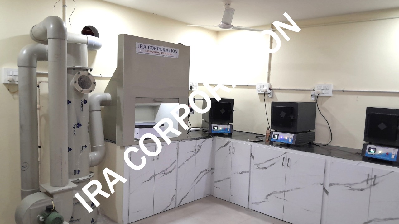 Fire Assaying Lab Setup