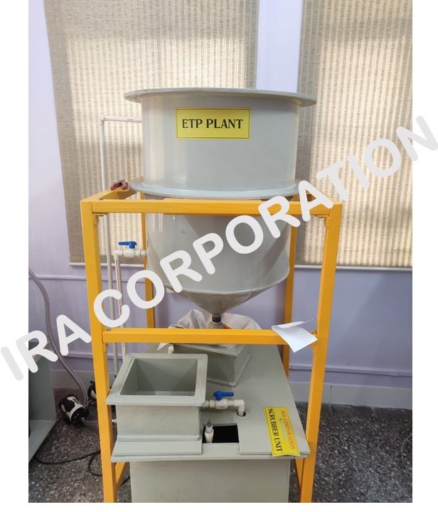 Effluent Treatment Plant (ETP) 